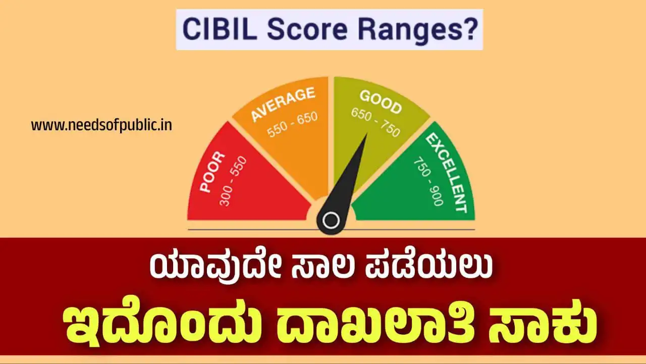 cibil