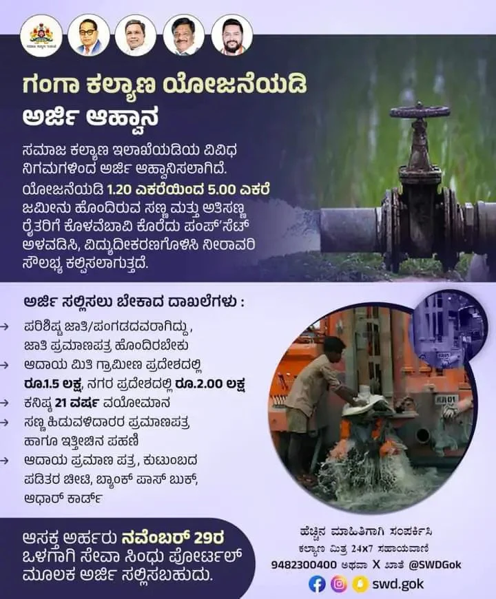 ganga kalyana