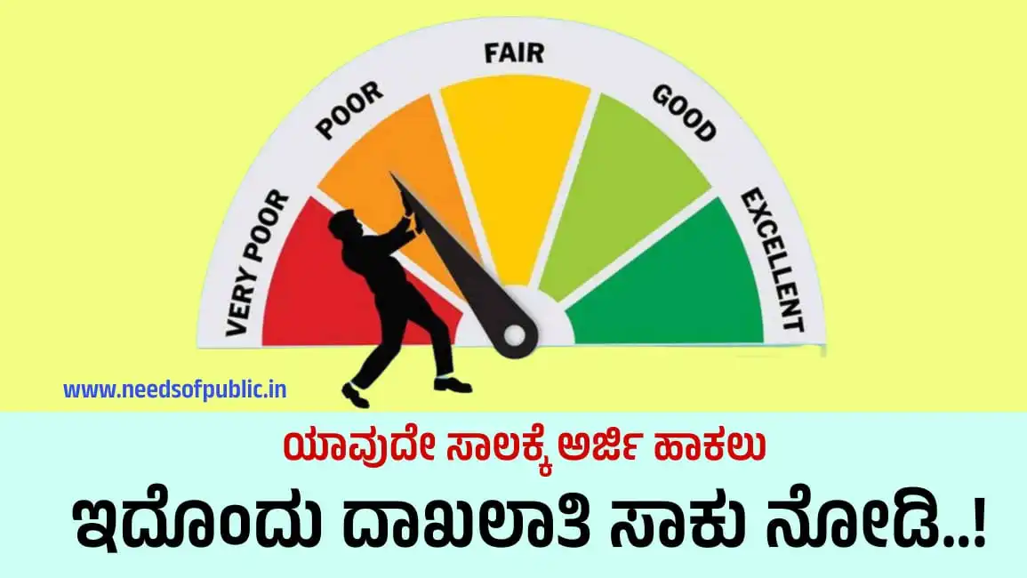 loan and cibil score