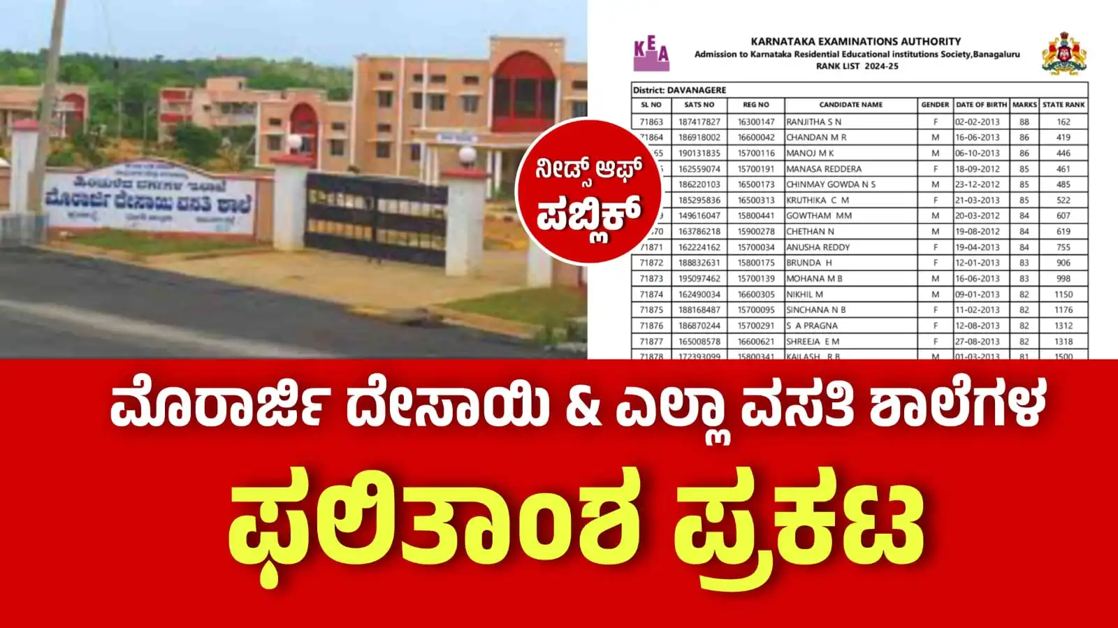 murarji desai result 2024