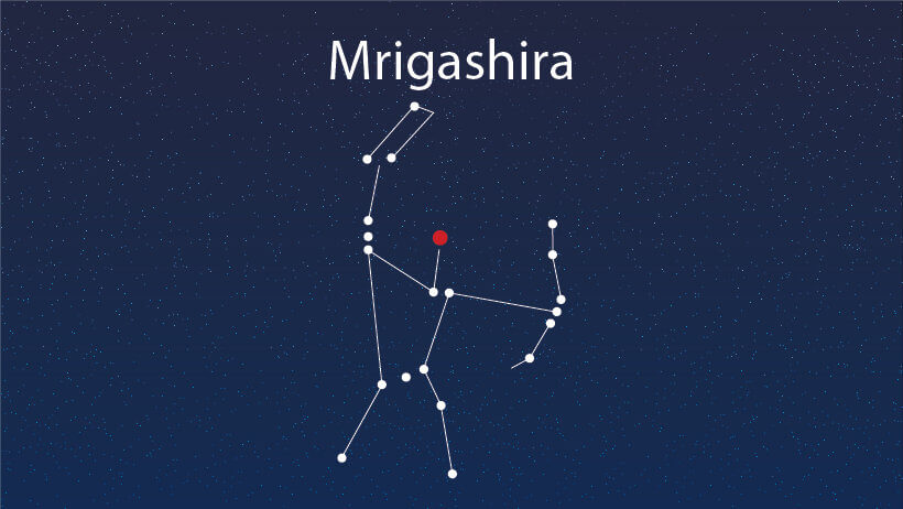 mrigashira article