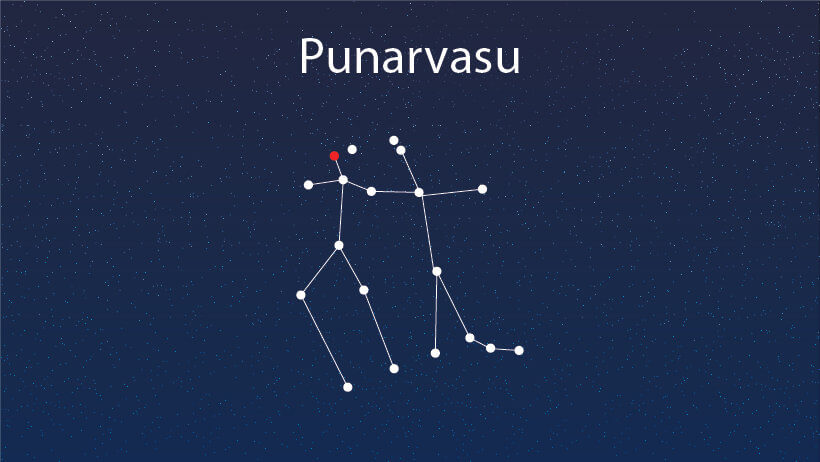punarvasu article 1