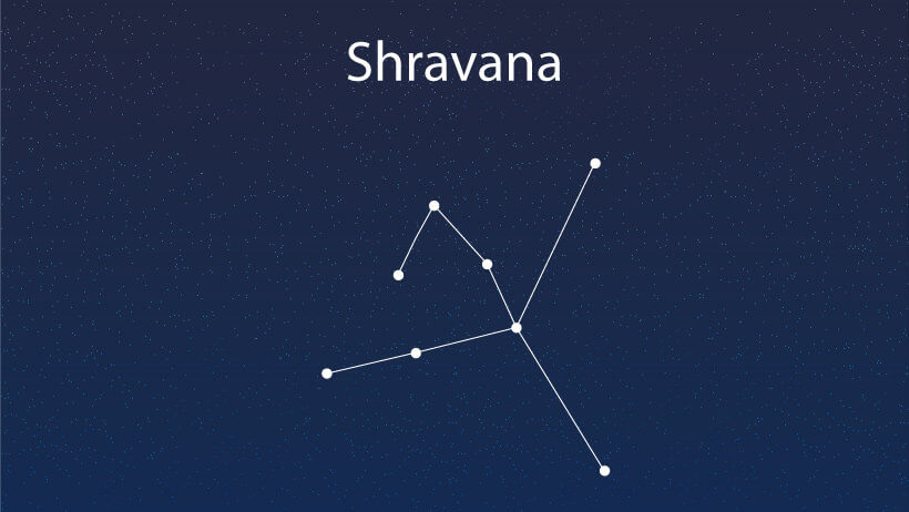 shravana
