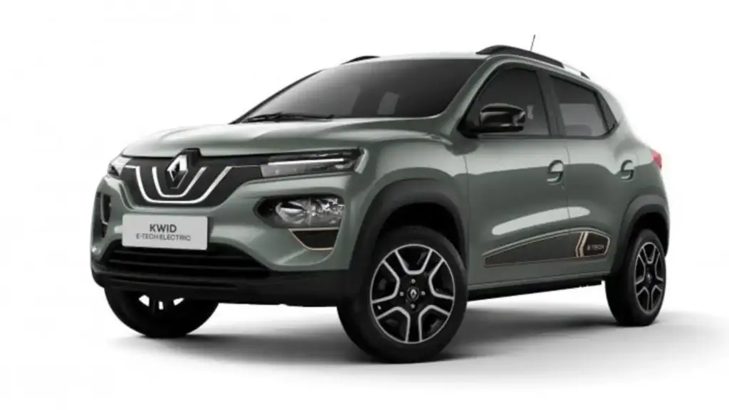 Renault Kwid