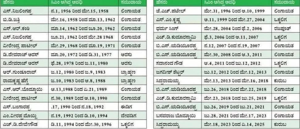 WhatsApp Image 2025 11 29 at 11.45.30 AM