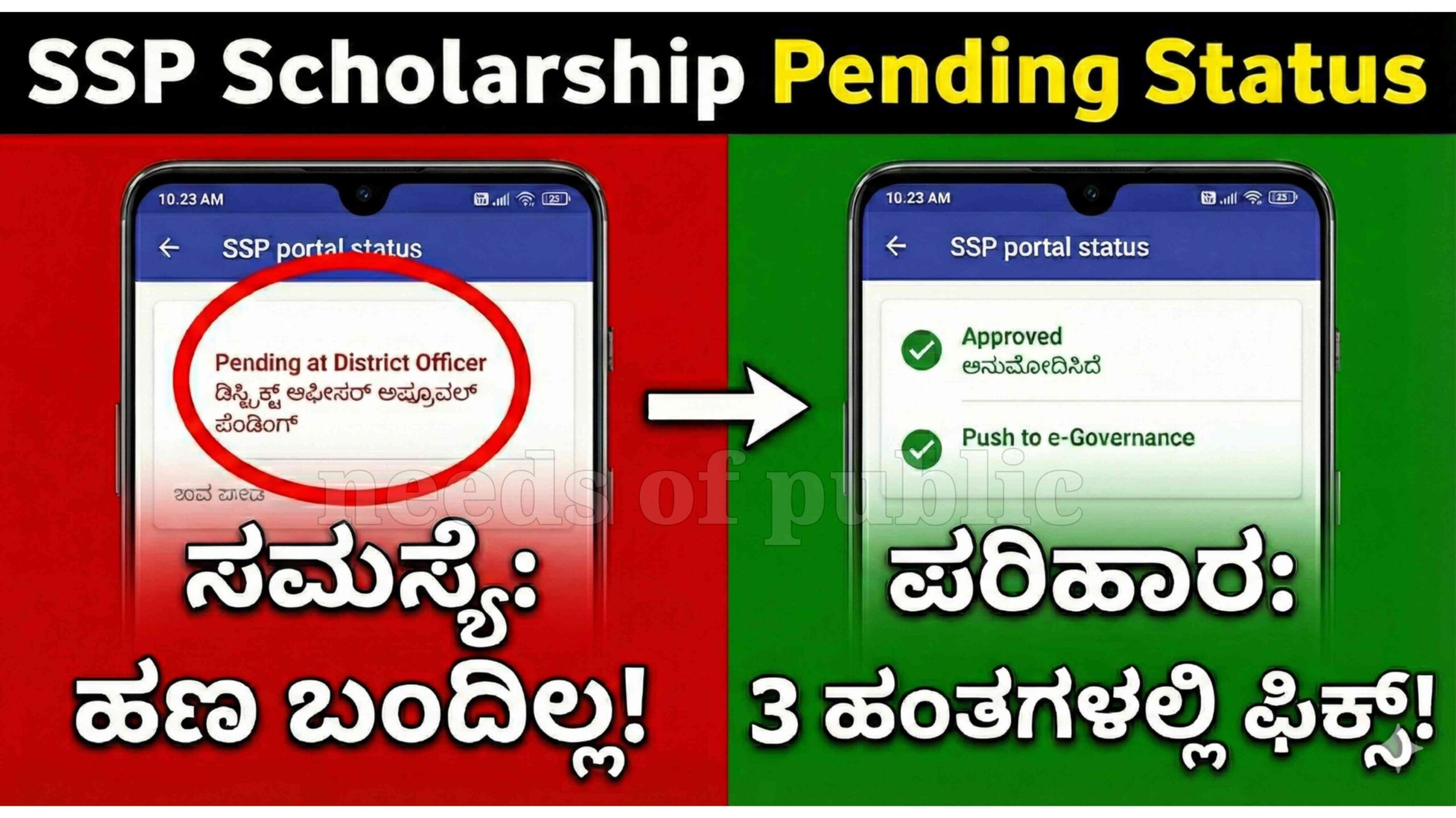 ssp pending status resolved scaled