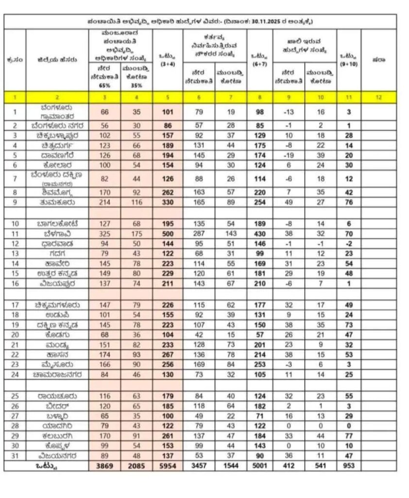 WhatsApp Image 2025 12 12 at 6.48.08 PM 2