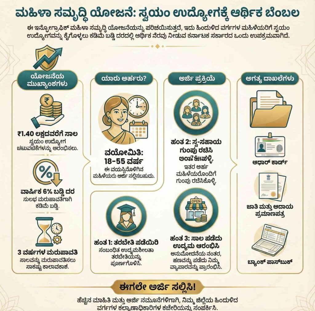 WhatsApp Image 2025 12 22 at 1.42.00 PM