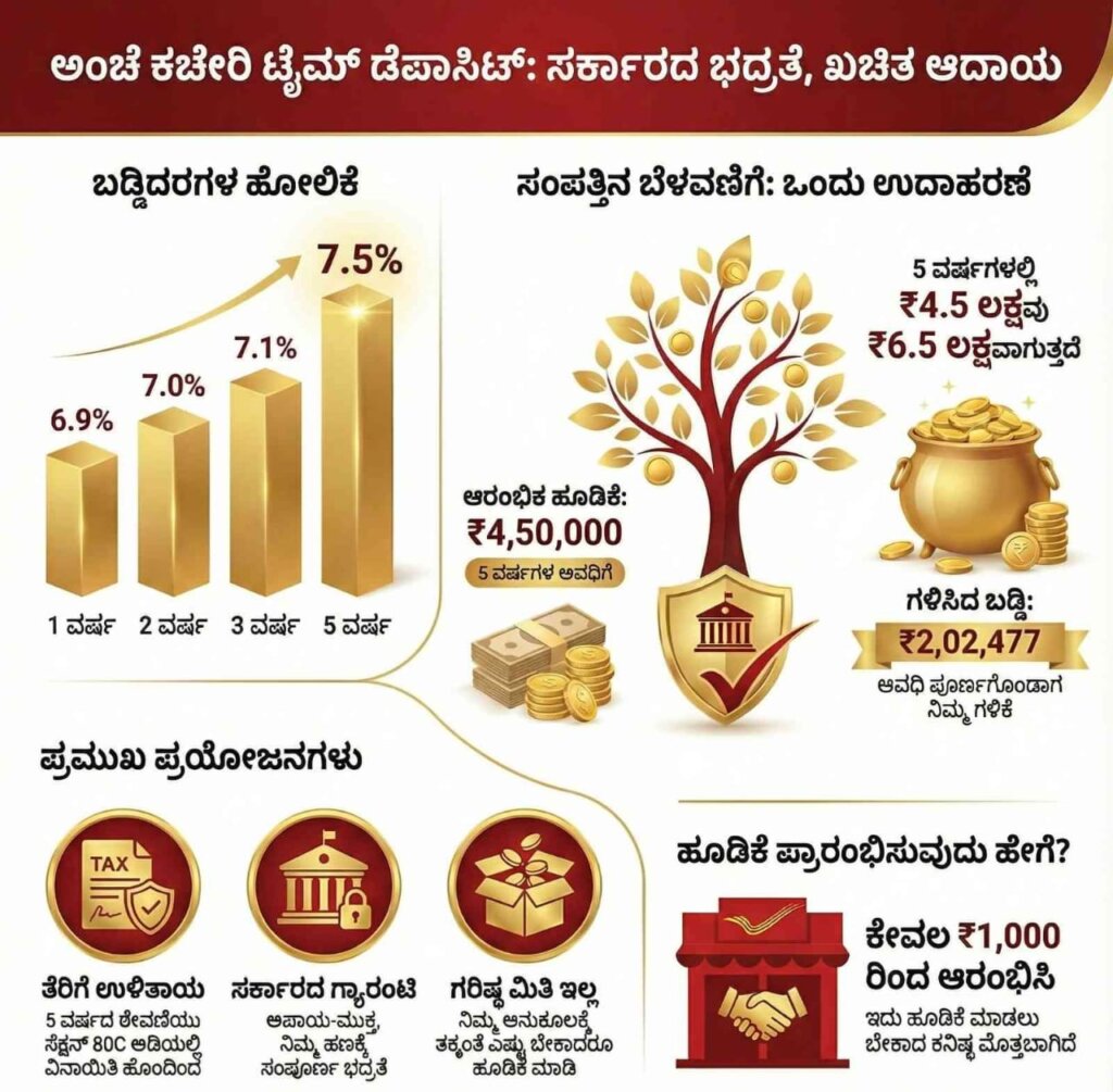 WhatsApp Image 2025 12 22 at 4.22.44 PM