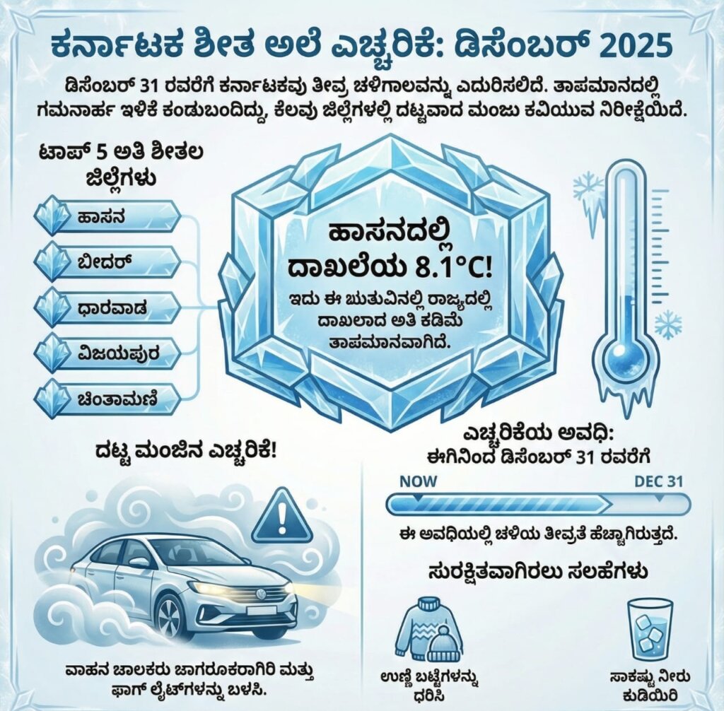 WhatsApp Image 2025 12 25 at 10.16.10 AM