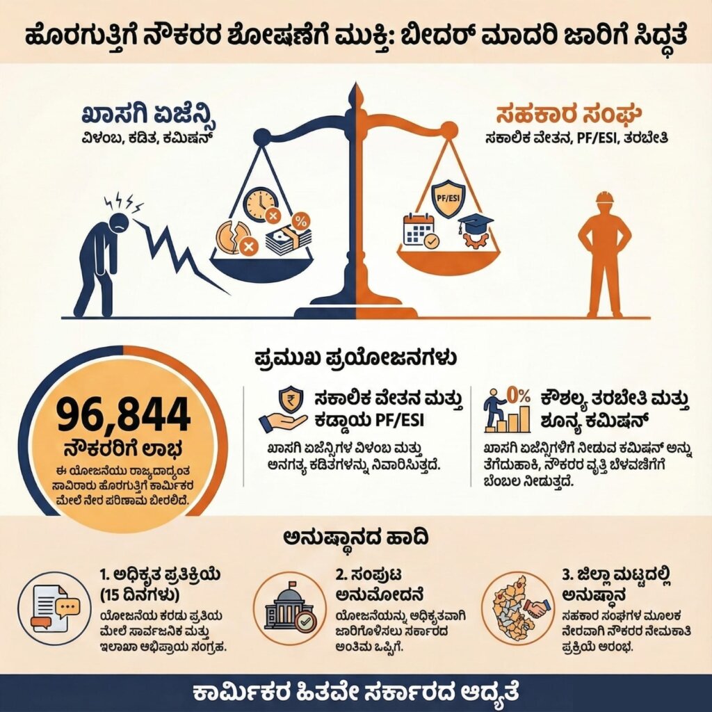 WhatsApp Image 2025 12 26 at 11.43.59 AM