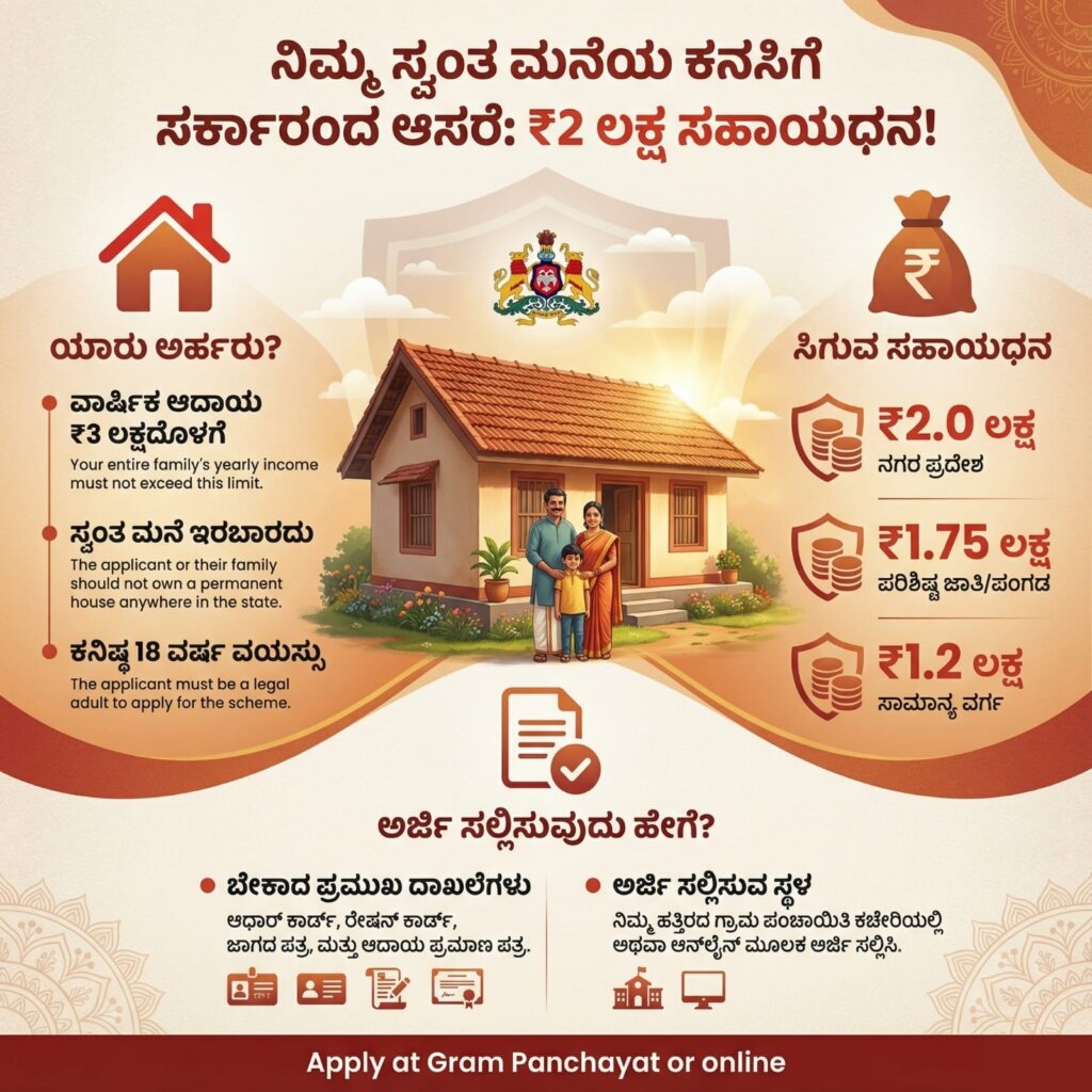 WhatsApp Image 2025 12 31 at 4.21.42 PM