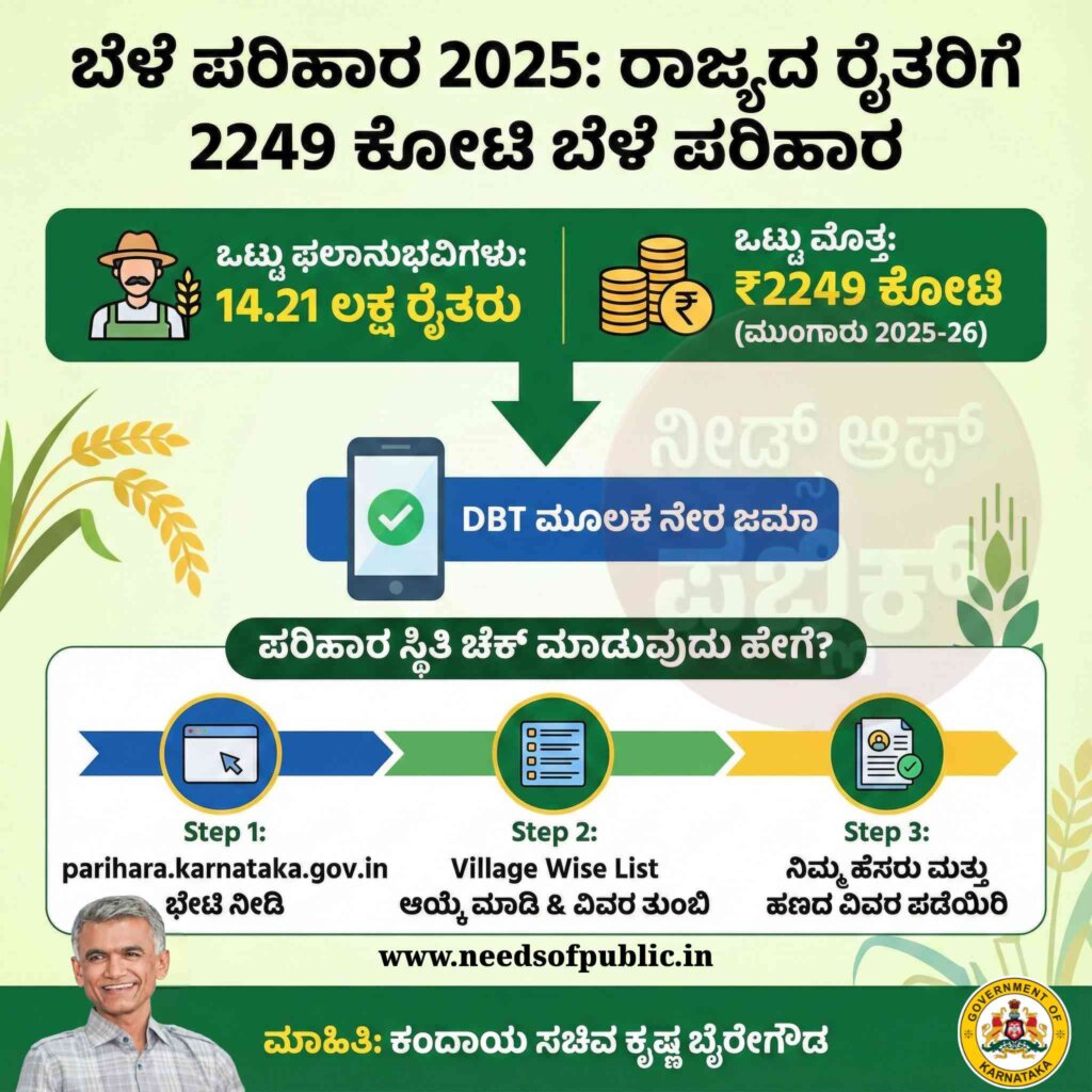 bele parihara information