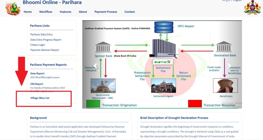 bele parihara step 1