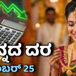 gold rate december 25