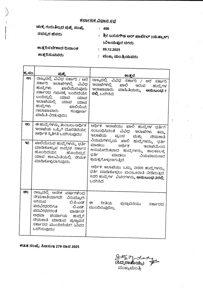 karnataka govt jobs details page 0001