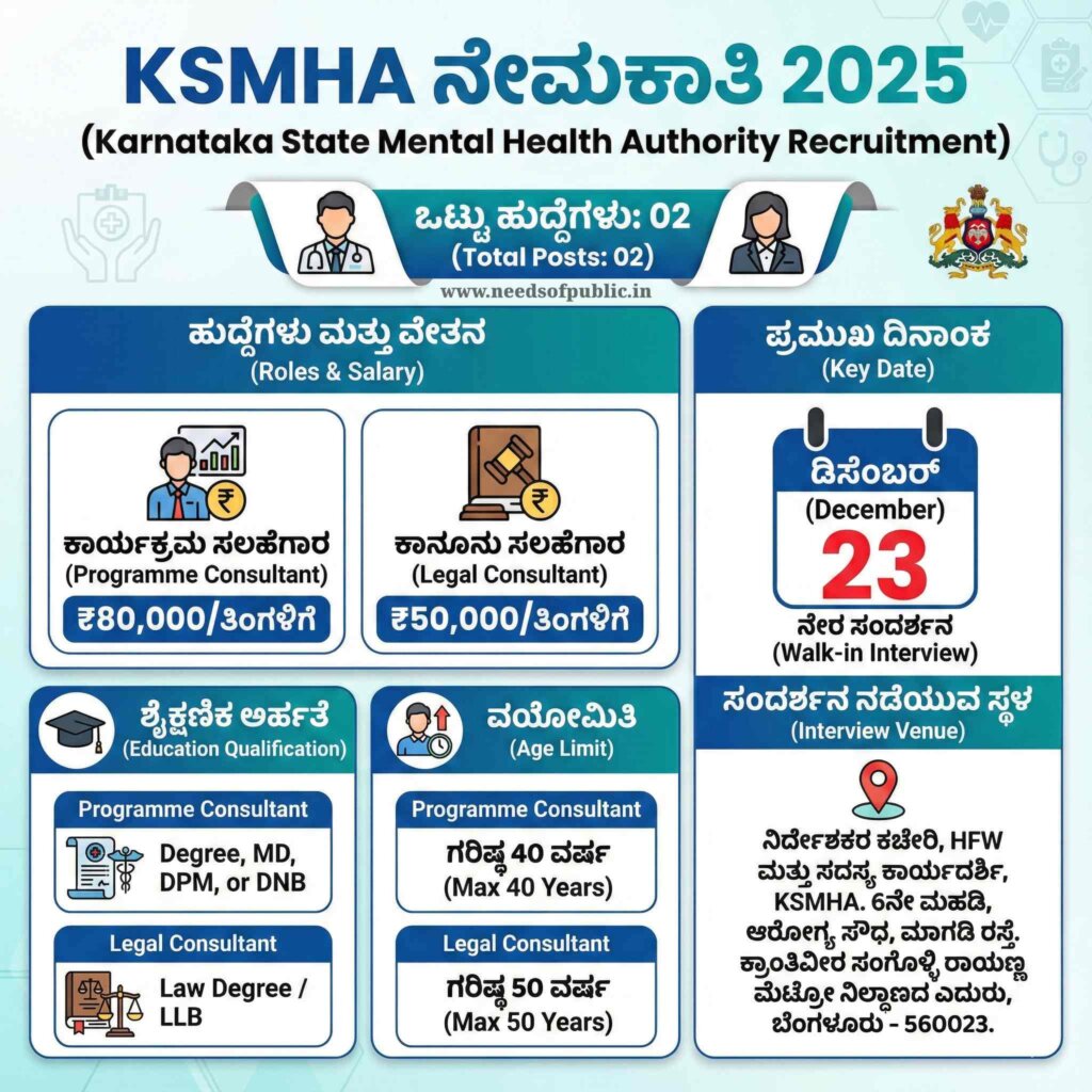 ksmha job overview needs of public