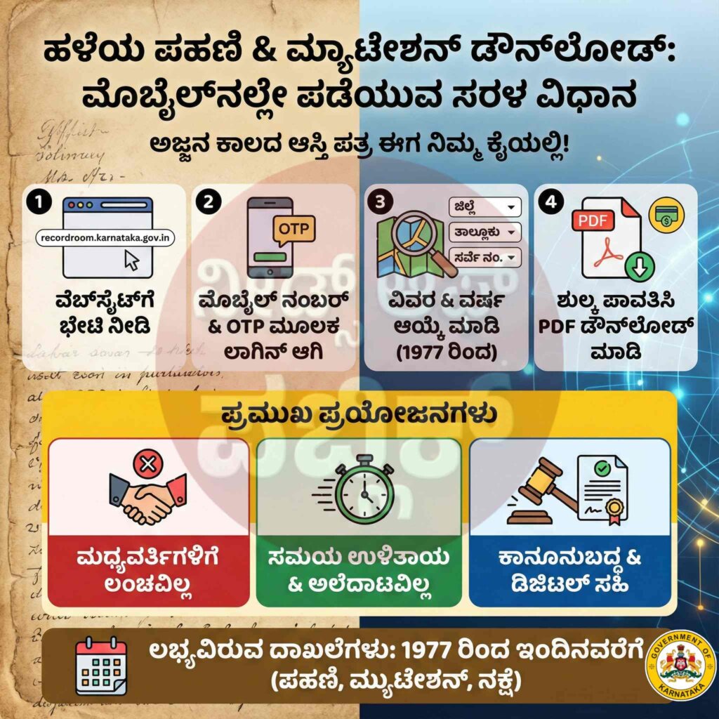 old docs record room