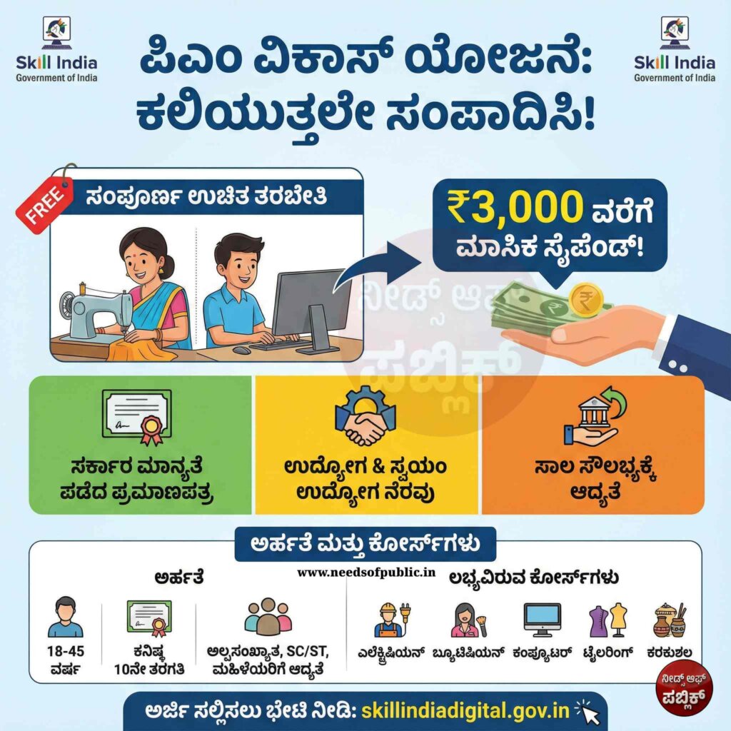 pm kaushalya scheme1