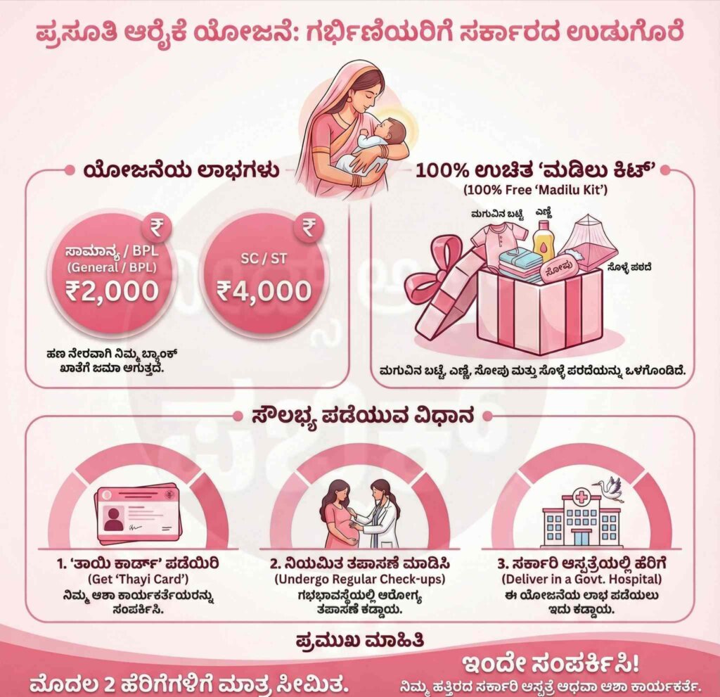 prasooti araike flow