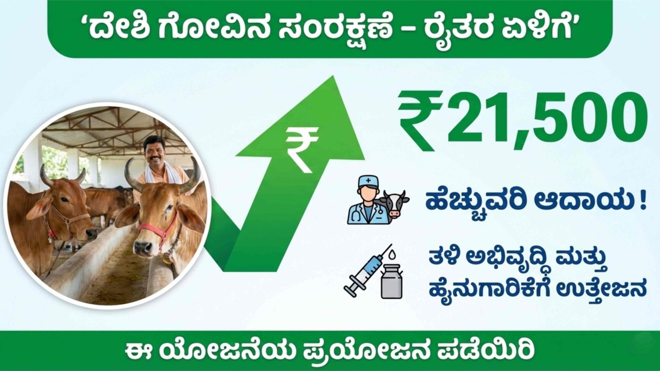 rashtriya gokul mission scaled