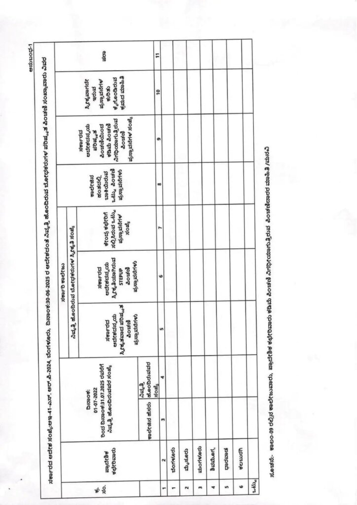 ನಿವೃತ್ತ ಸರ್ಕಾರಿ ನೌಕರ 1 2