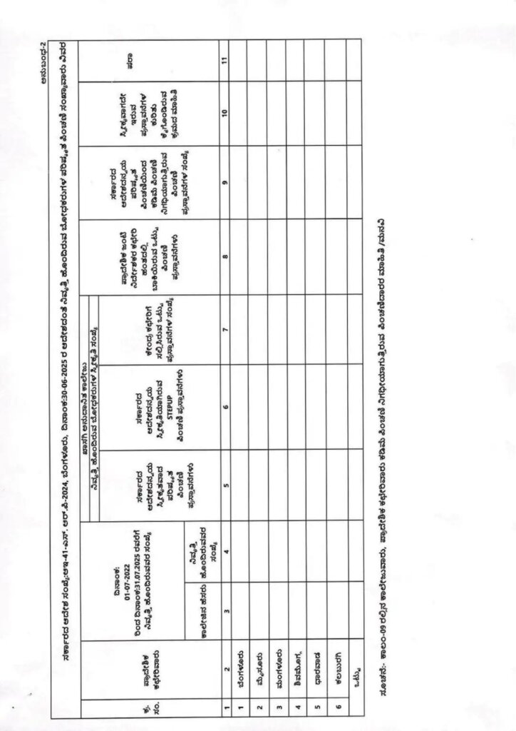 ನಿವೃತ್ತ ಸರ್ಕಾರಿ ನೌಕರ 1 3