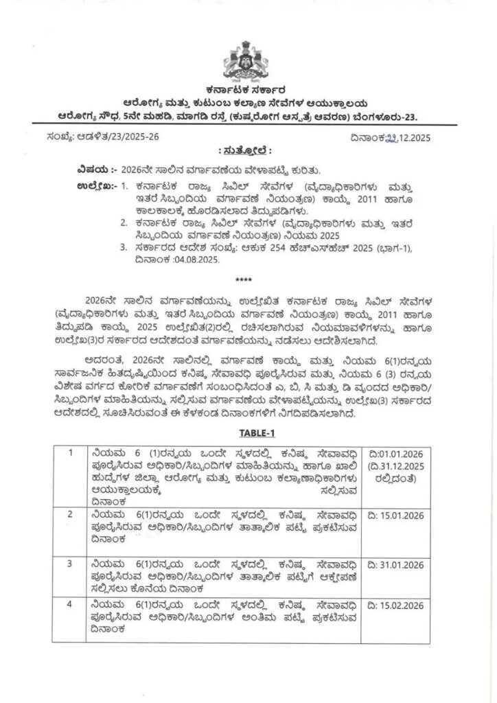 ಸರ್ಕಾರಿ ನೌಕರರ ವರ್ಗಾವಣೆ 1