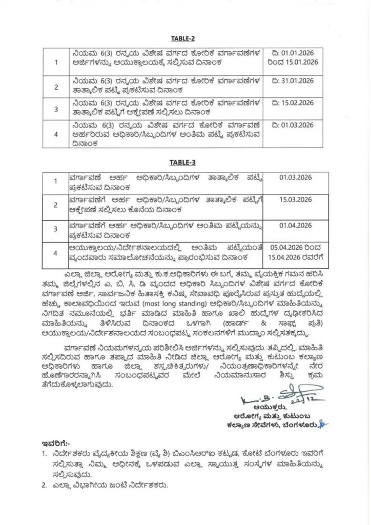 ಸರ್ಕಾರಿ ನೌಕರರ ವರ್ಗಾವಣೆ 3