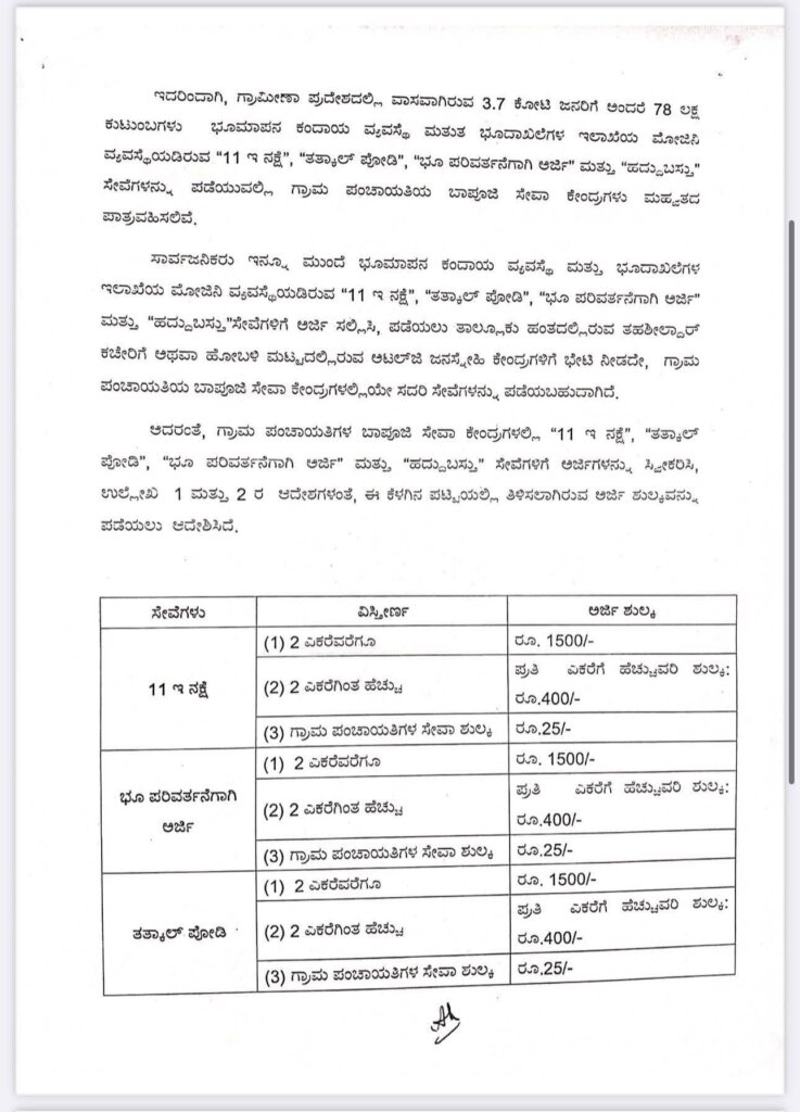 11E Map Podi Haddubastu service will be available only at Bapuji Seva Kendras 2