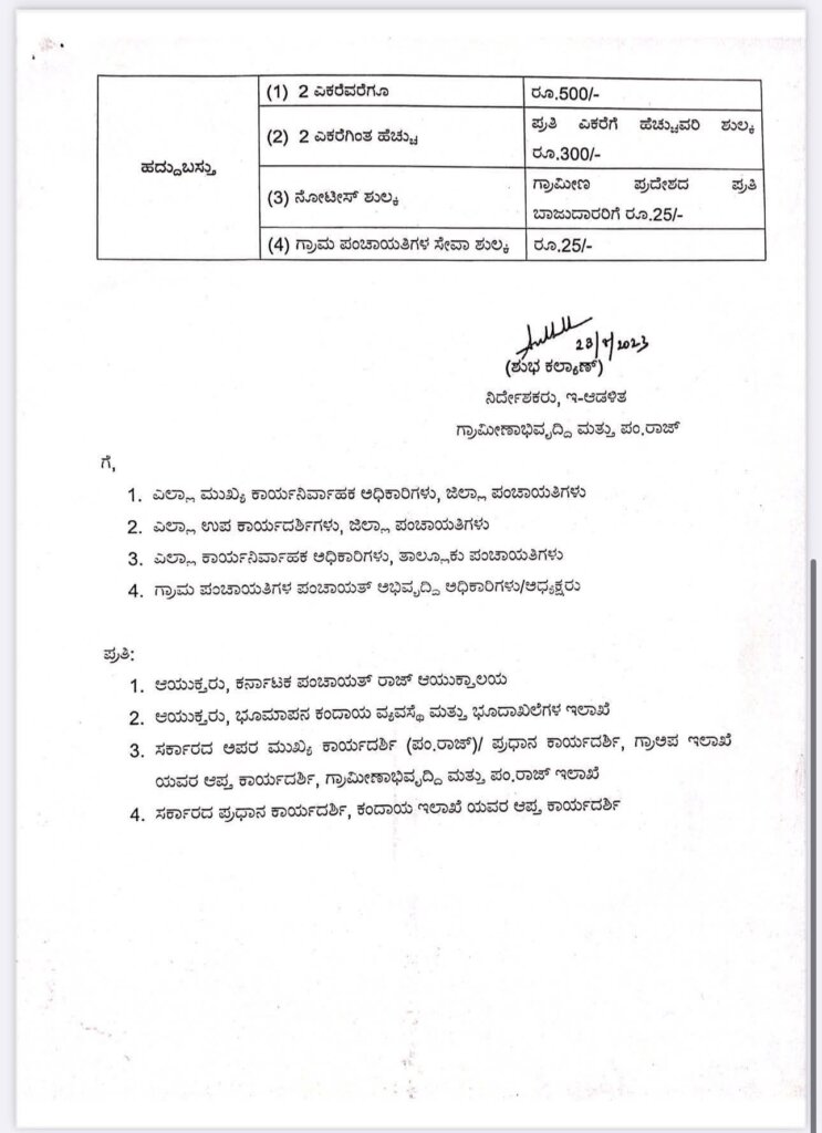 11E Map Podi Haddubastu service will be available only at Bapuji Seva Kendras 3 1