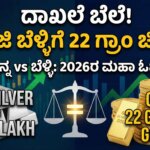 1kg silver equals 22 grams gold price comparison 2026
