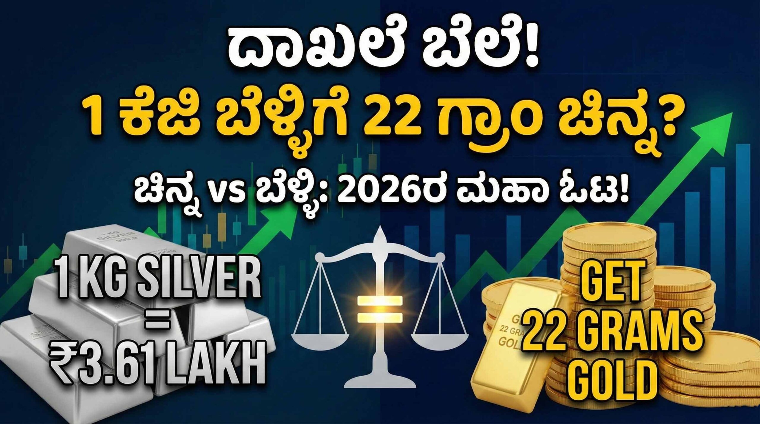 1kg silver equals 22 grams gold price comparison 2026 scaled