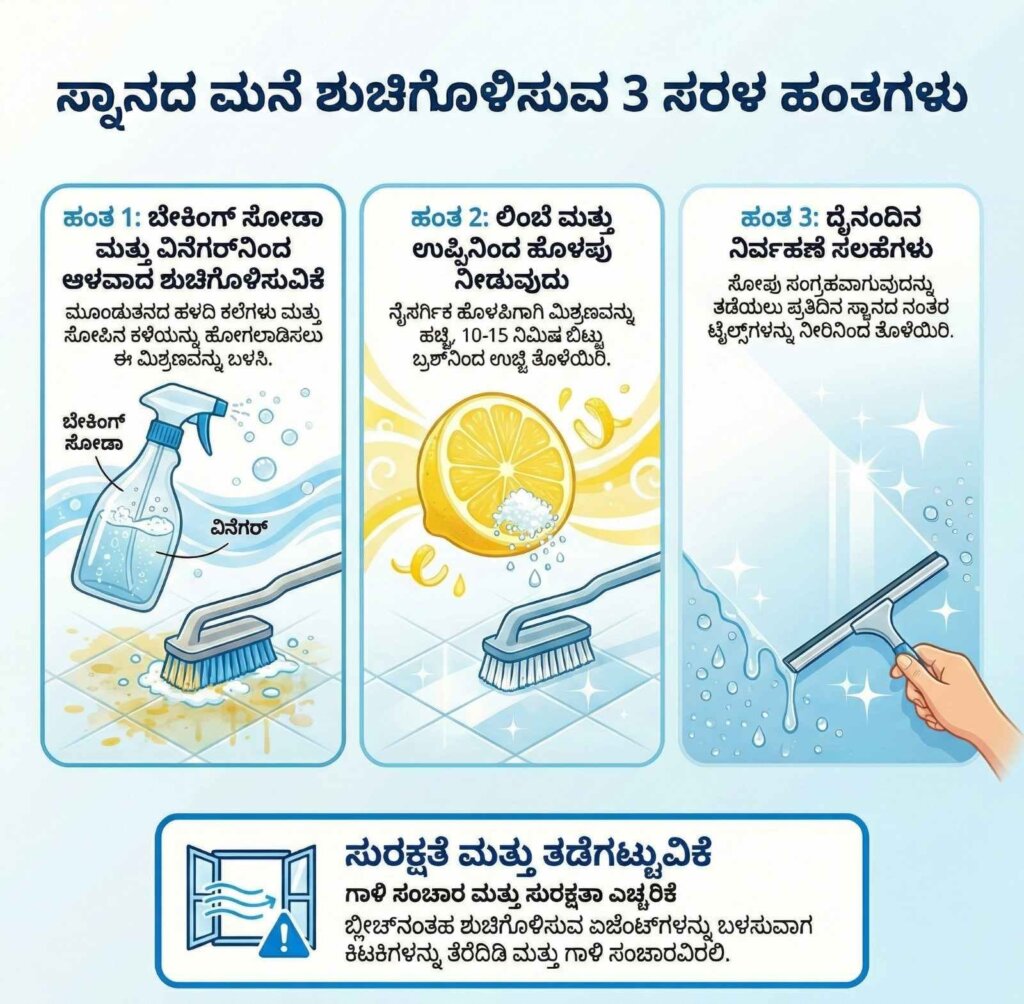 Bathroom tiles cleaning hacks