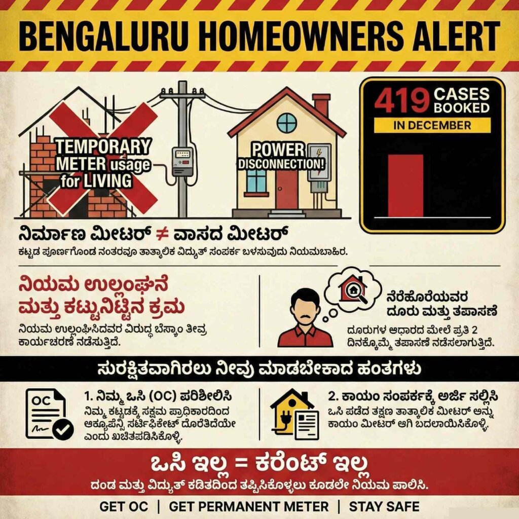 Bengaluru owners