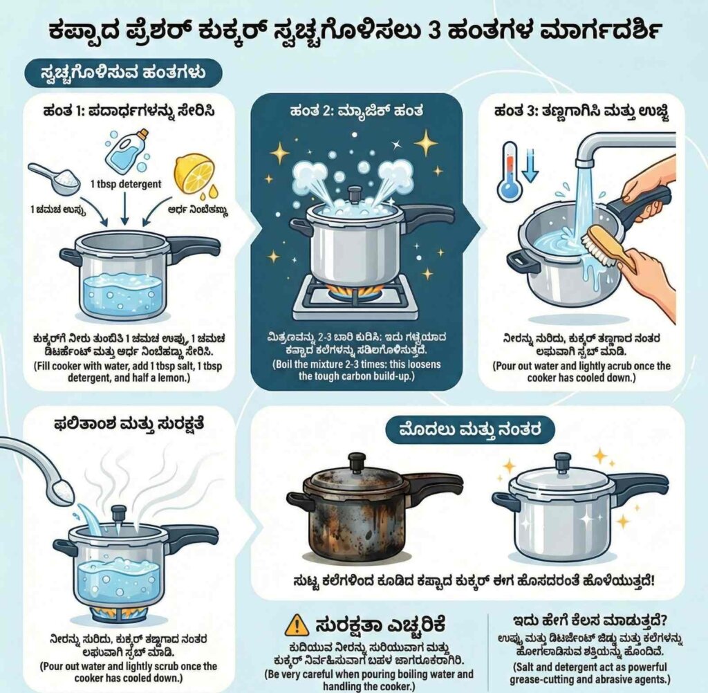 How to clean cooker