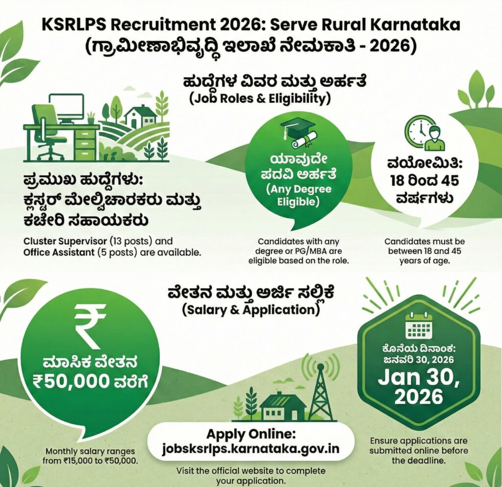 KSRLPS Job