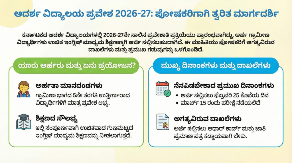 adarsha vidyalaya 6th standard admission 2026