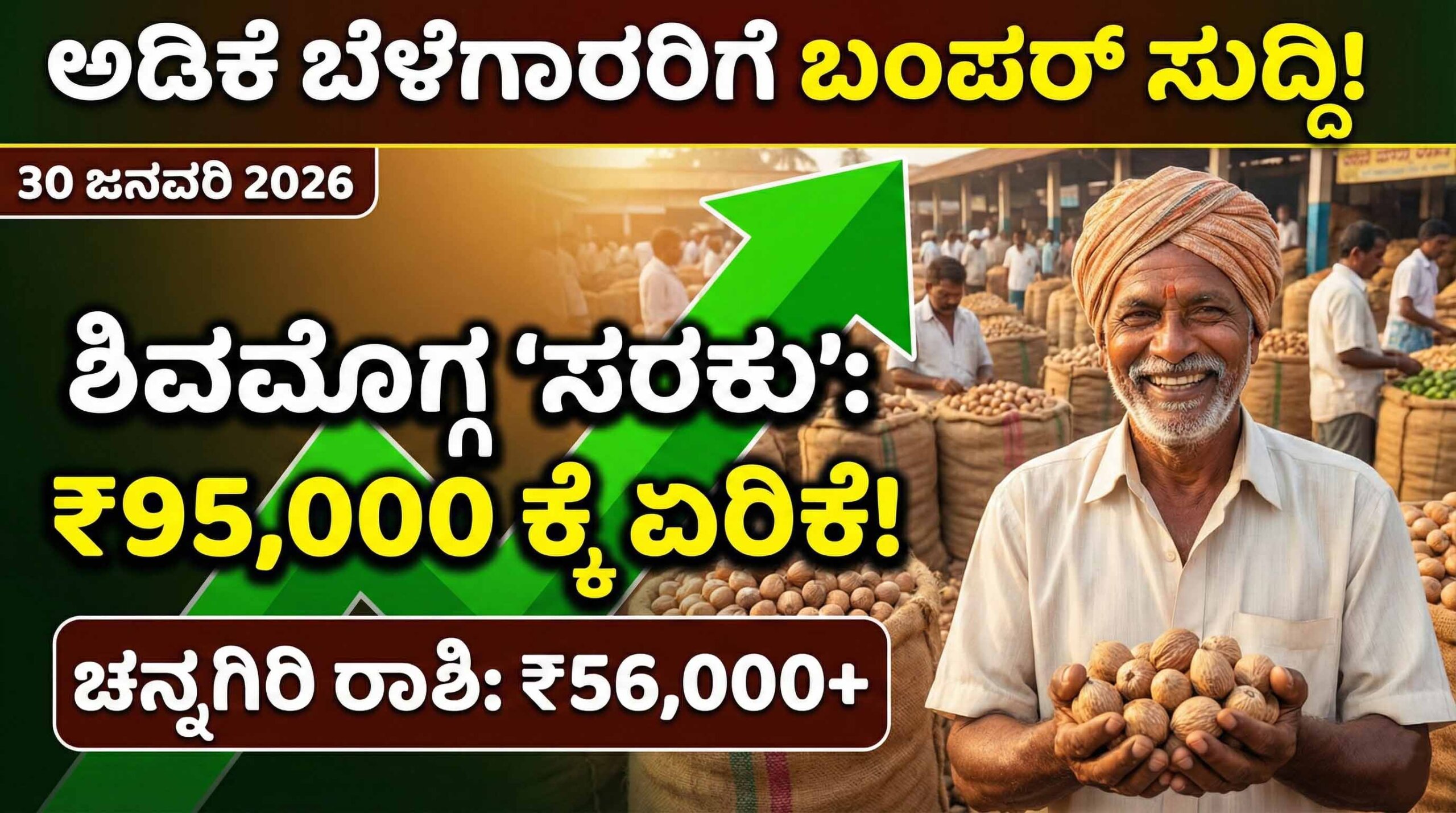 arecanut market price today 30 jan 2026 shivamogga channagiri scaled