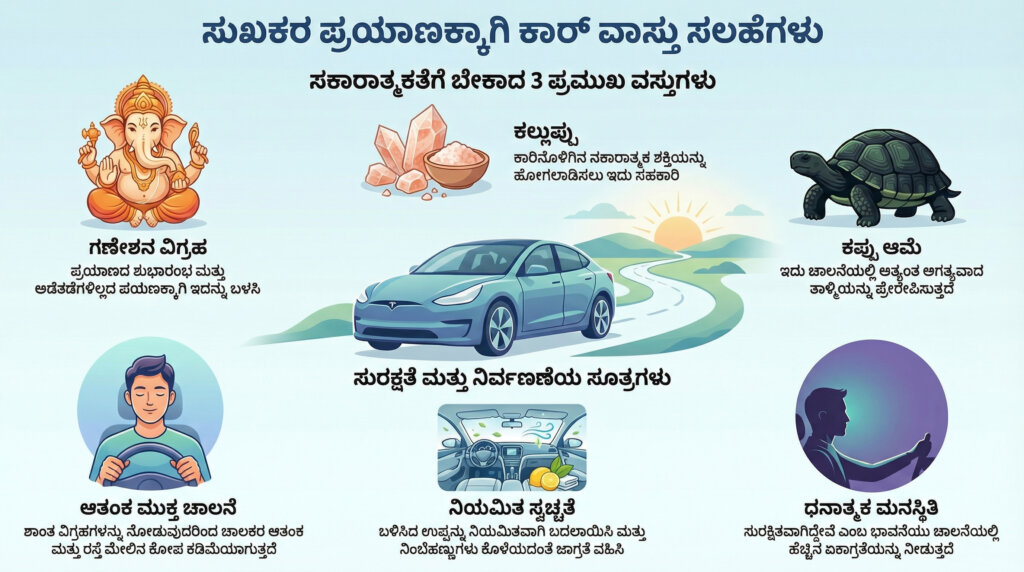 best idols for car dashboard vastu