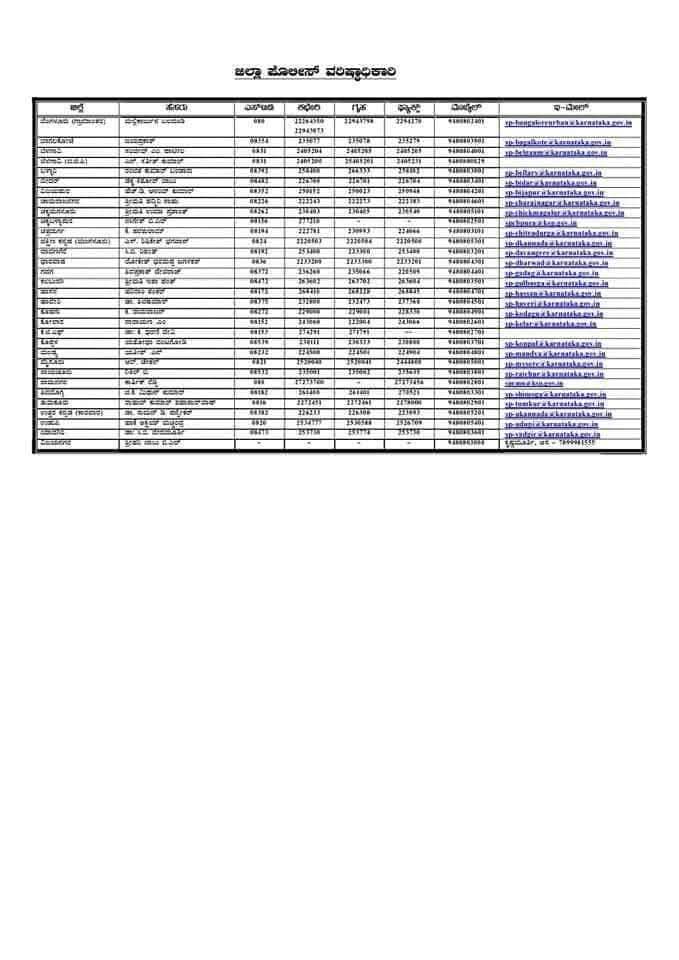cm dcm numbers list 6