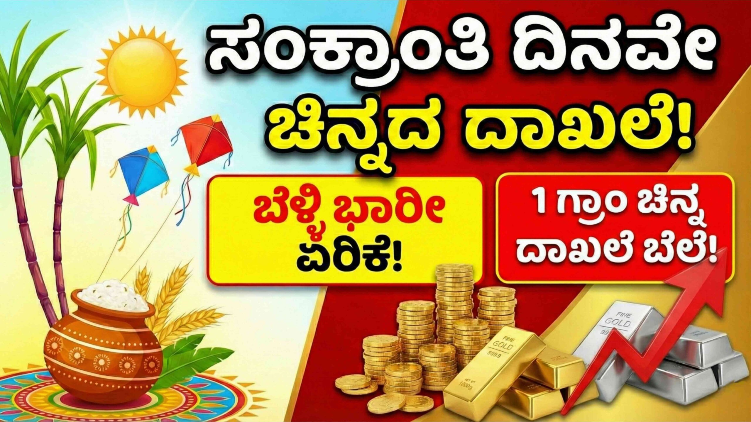 gold price jan 14 scaled