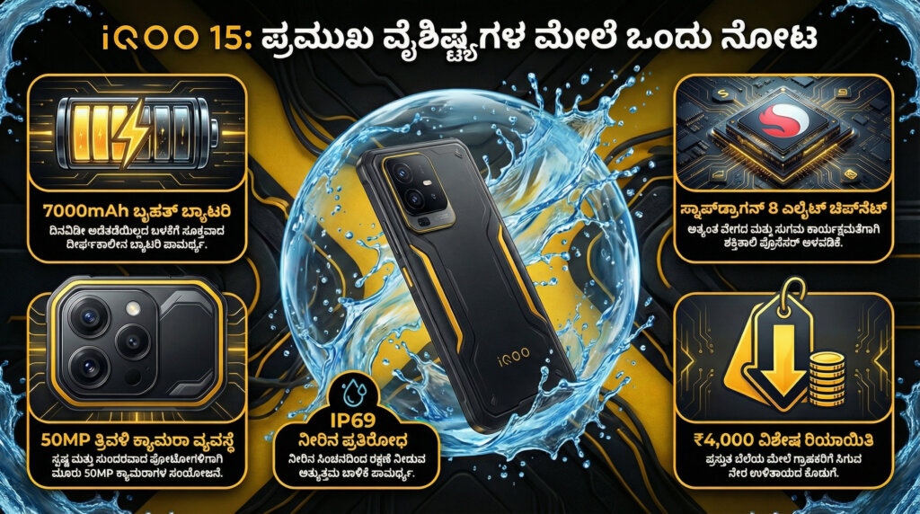 iqoo 15 features specs price in kannada