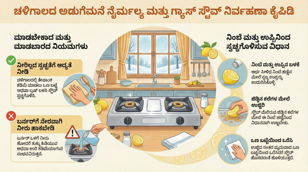 kitchen cleaning tips baking soda lemon kannada