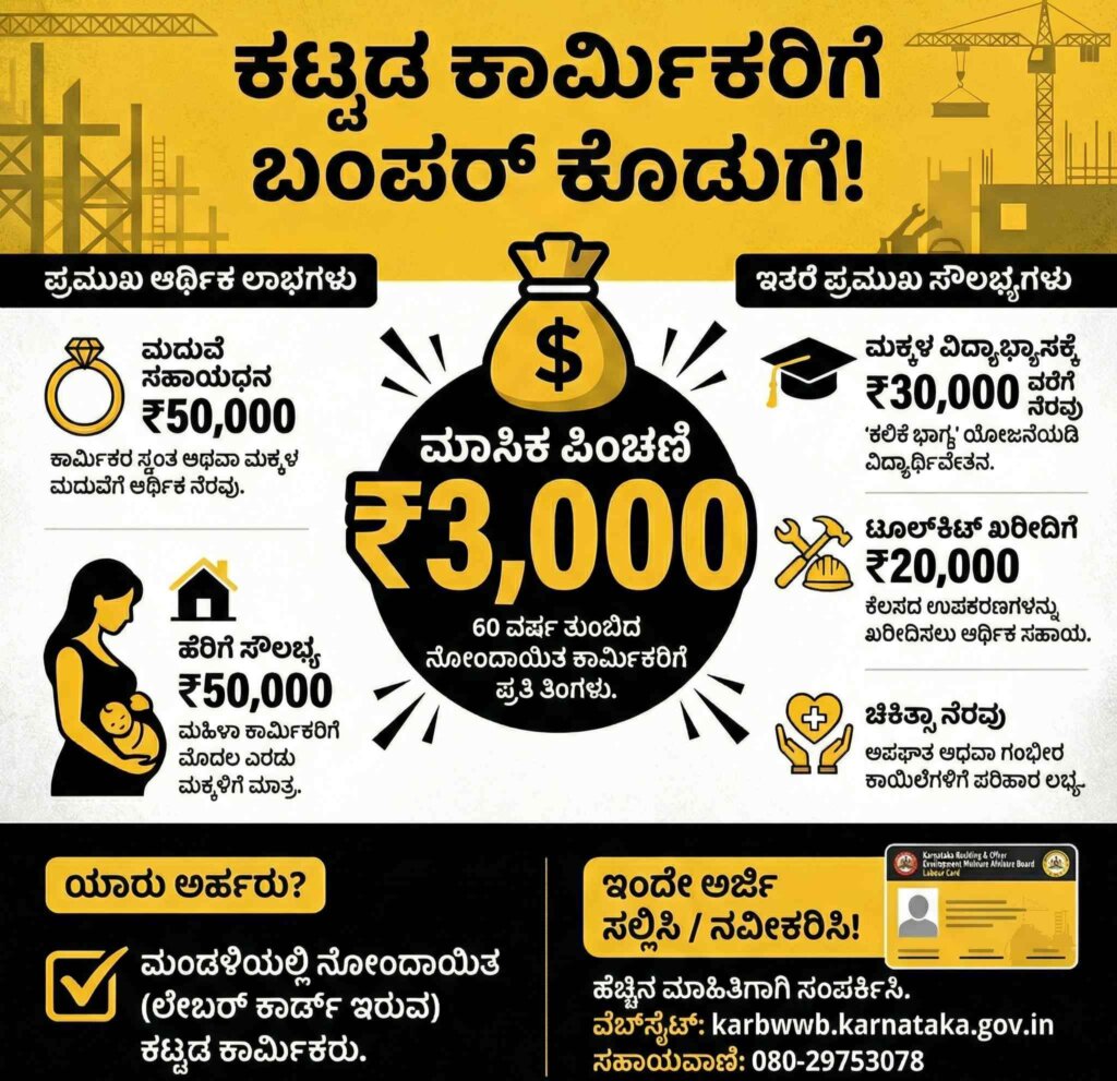 labour card pension scheme