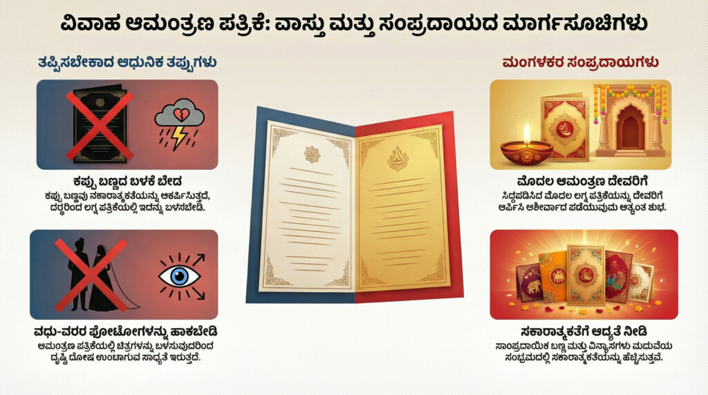 maduve lagna patrike vastu niyamagalu