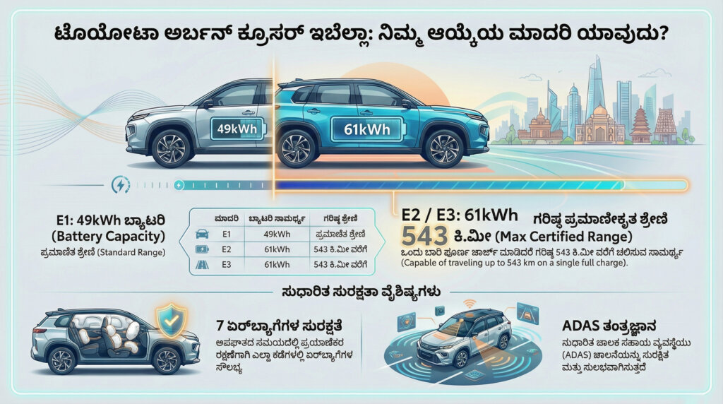 toyota ebella ev 543km range battery specifications india
