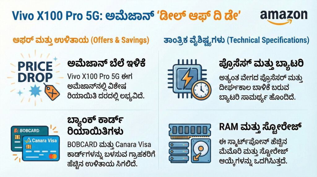 vivo x100 pro 16gb ram 512gb storage amazon offers