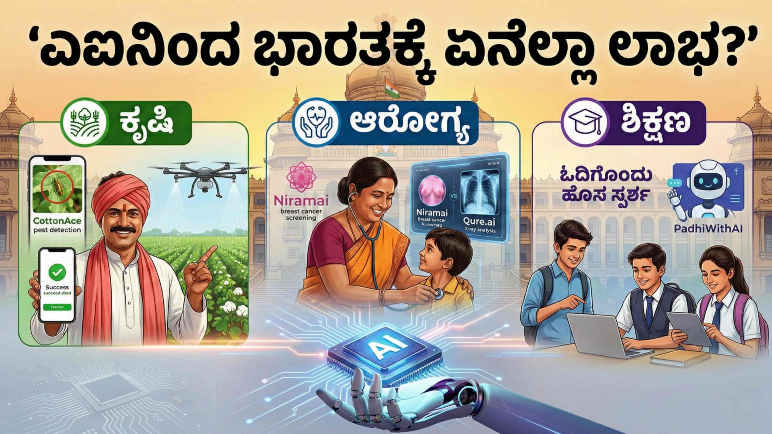 AI UPDATE INDIA scaled