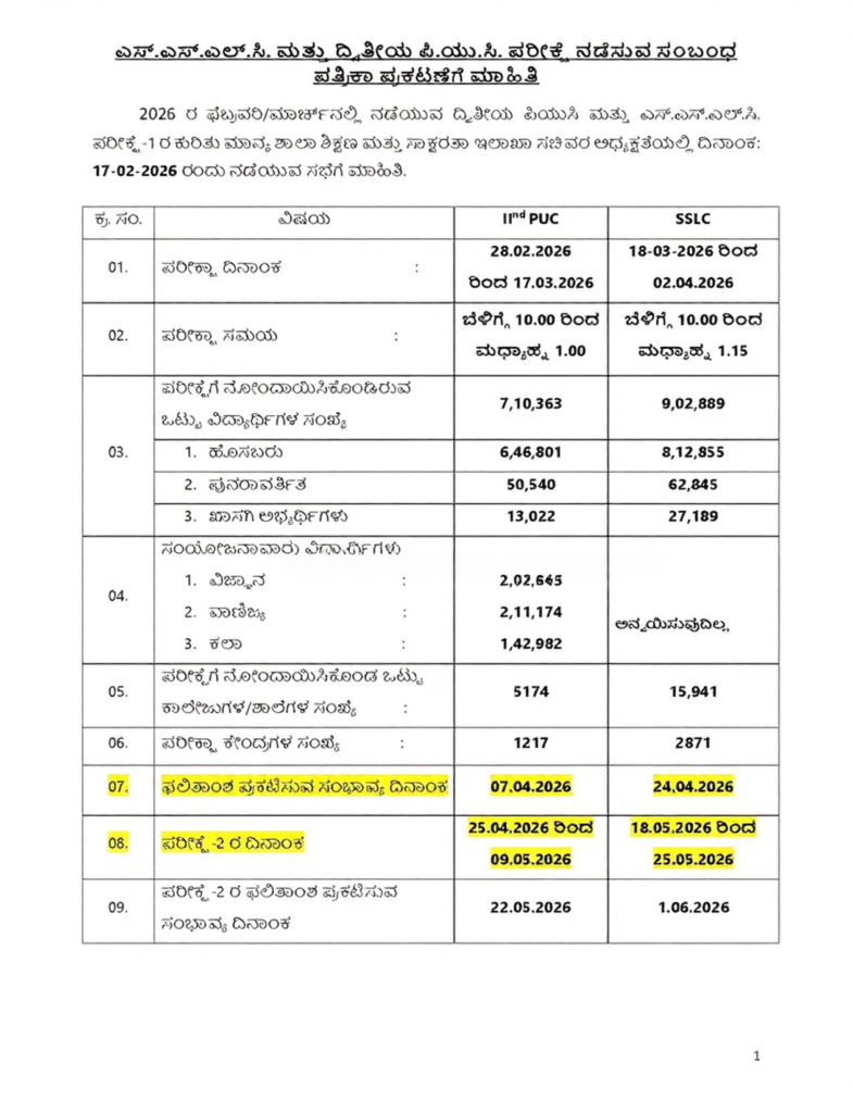 HON BLE EM PRESS MEET POINTS page 001